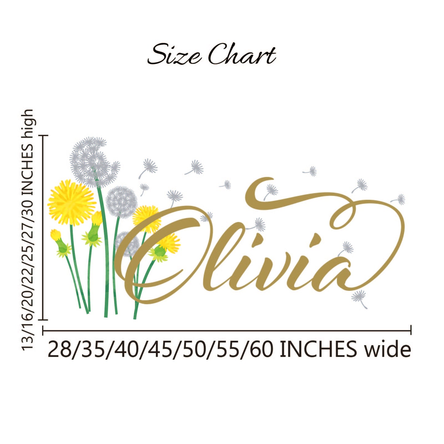Nursery wall art personalized name with dandelion design custom colors

