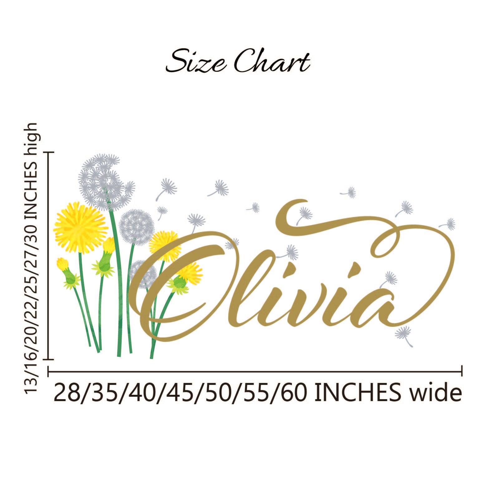 Nursery wall art personalized name with dandelion design custom colors
