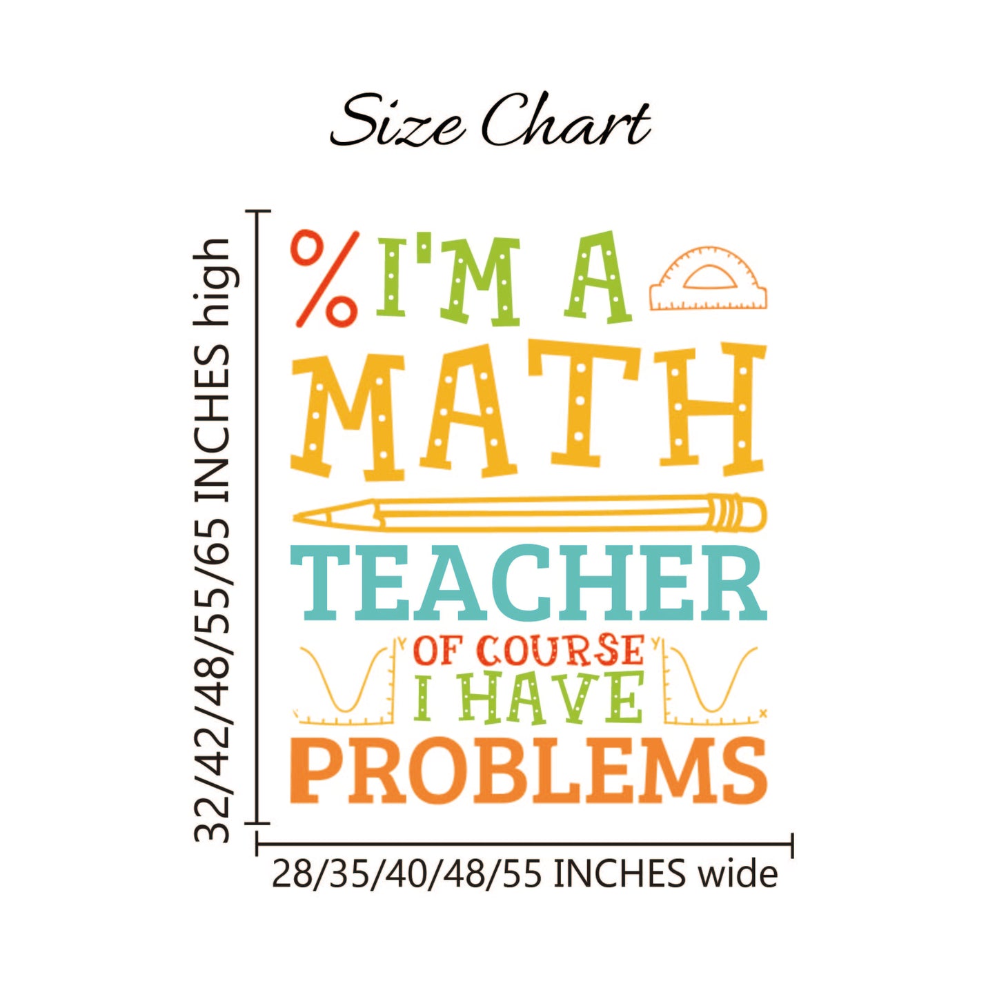 Classroom wall art math equations symbols formulas custom colors
